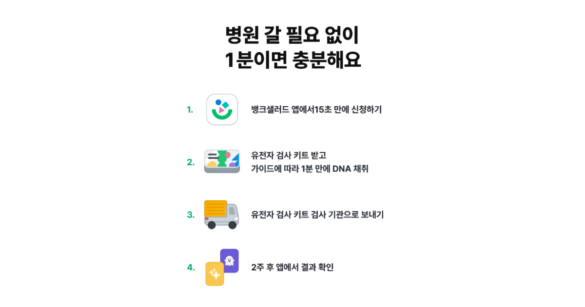 뱅크샐러드유전자검사방법